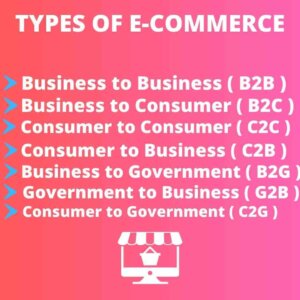 Types of E-commerce