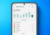 Monitor and Limit Screen Time on Android for better focus Monitor and Limit Screen Time on Android for better focus